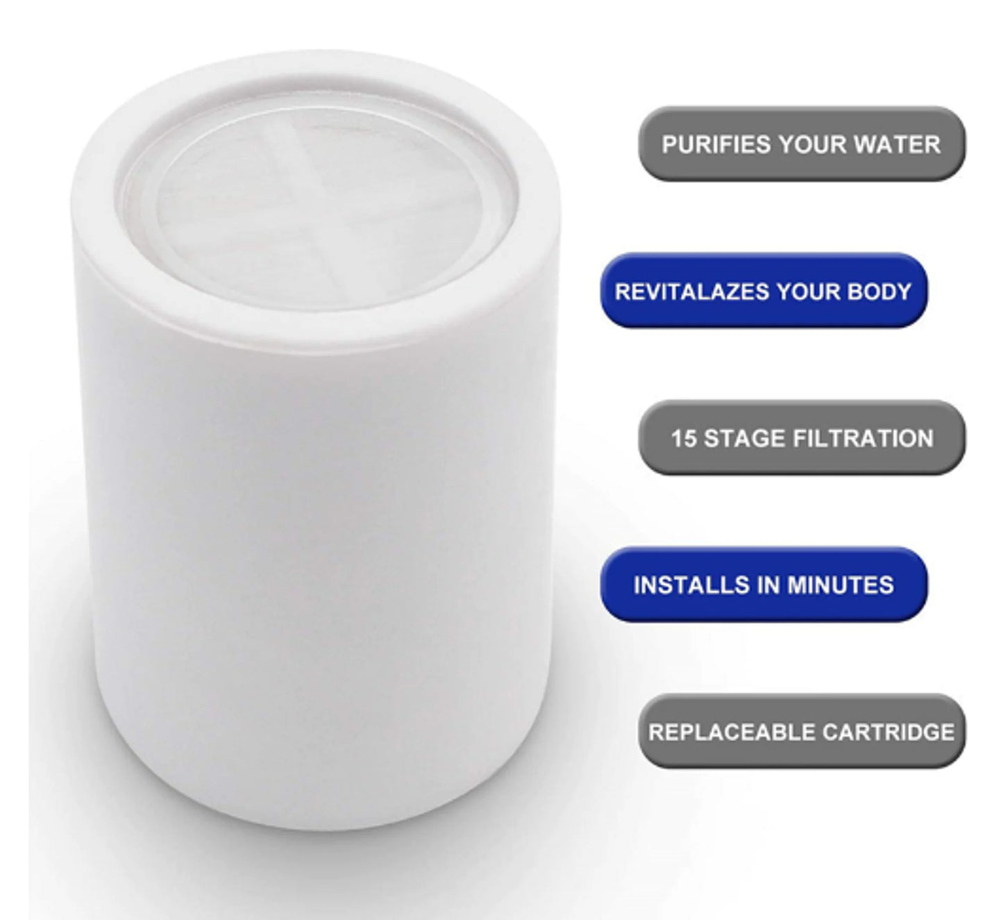 15 Stage Replacement Shower Water Filter